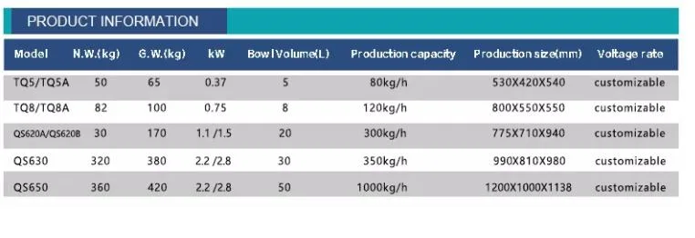 QS650 Big Capacity Food Cut up Machine Food Chopping Machine Meat Bowl Cutter Machine Sausage Ham Meat Bowl Cutter Machine